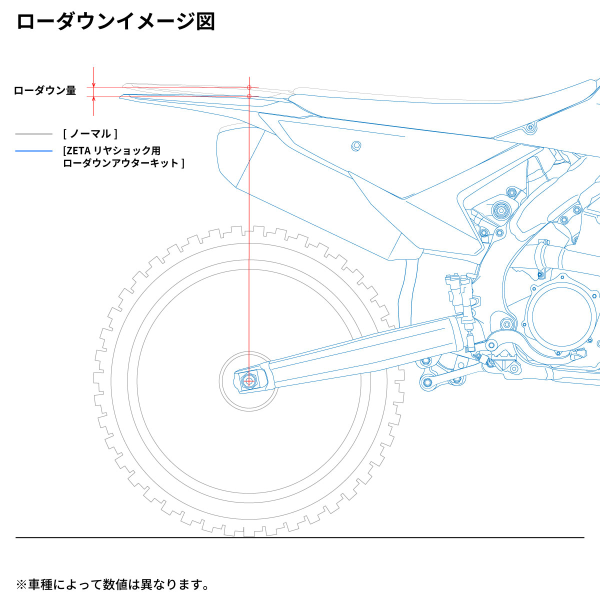 ZETA KYB/WP ARKA SÜSPANSİYON ALÇALTMA KİTİ 46MM