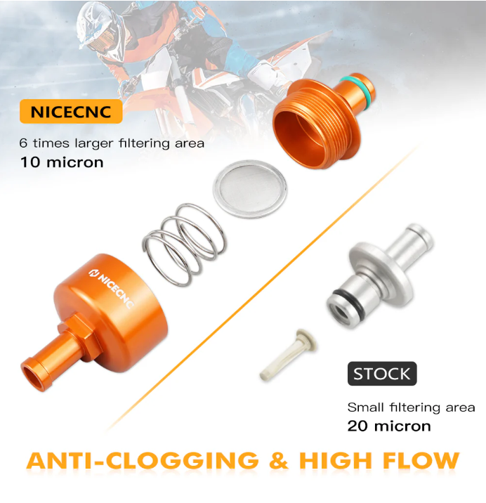 NICECNC KTM&HSQ&GASGAS YAKIT FİLTRESİ 17-23
