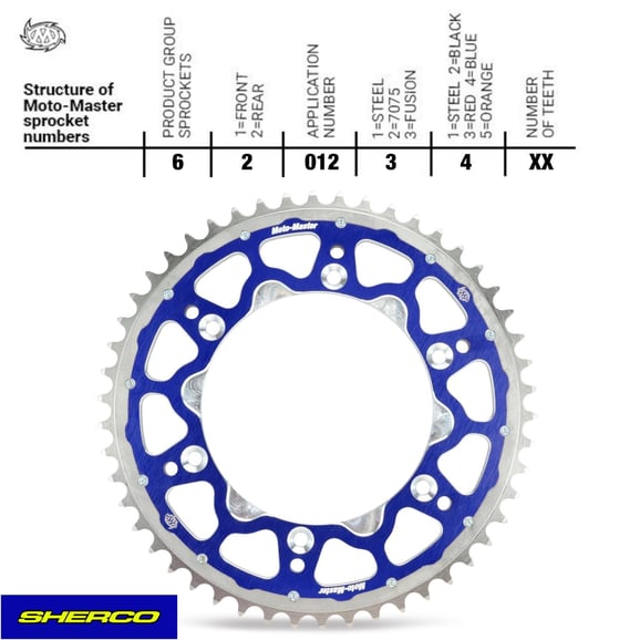 MOTO MASTER SHERCO ARKA DİŞLİ
