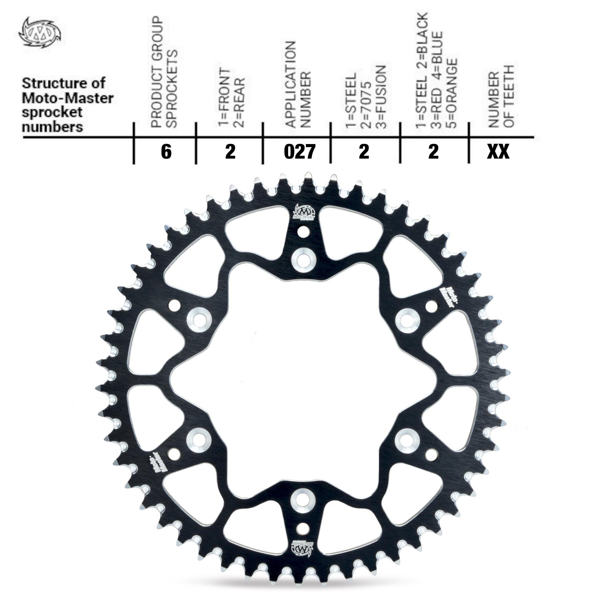 MOTO MASTER KTM HUSQ GASGAS 65CC ARKA DİŞLİ