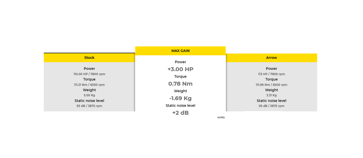 ARROW BMW R1200 GS SİYAH EGZOZ 13-18