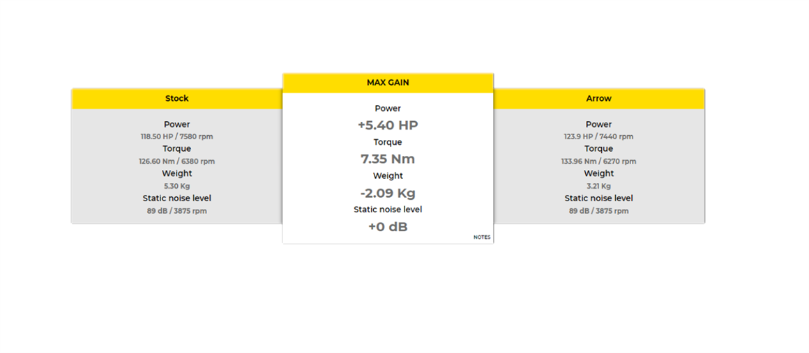 ARROW BMW R1250 GS EGZOZ 19-23