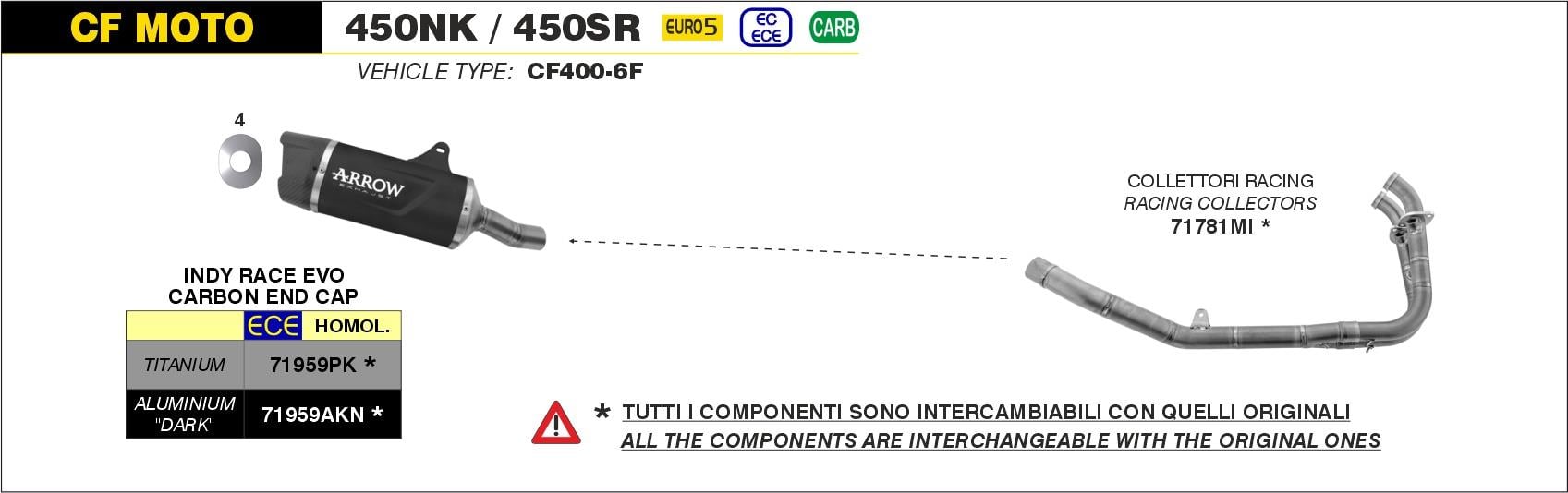 ARROW CF MOTO 450 NX/SR ALİMİNYUM SİYAH EGZOZ 2023