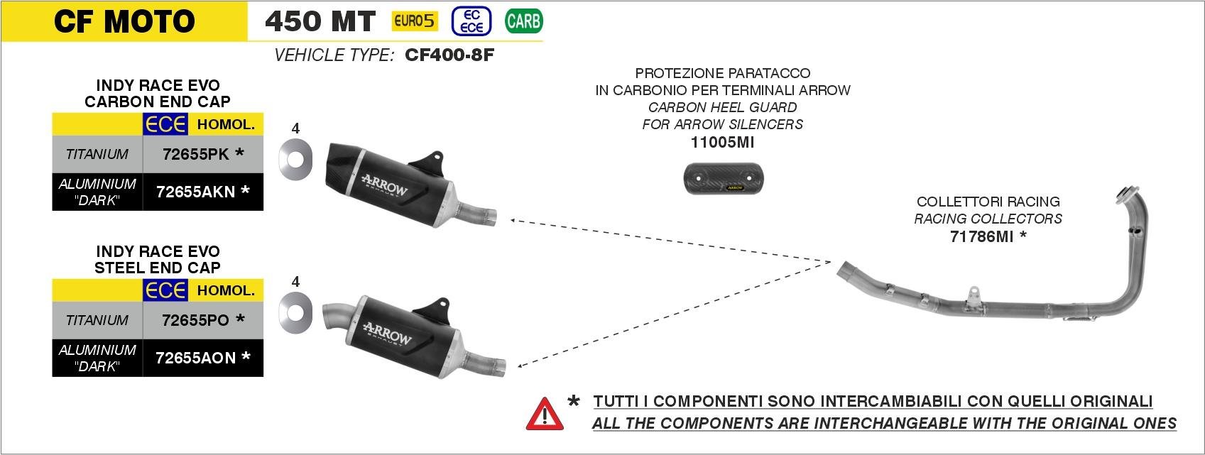 ARROW CFMOTO 450MT EGZOZ 24-25