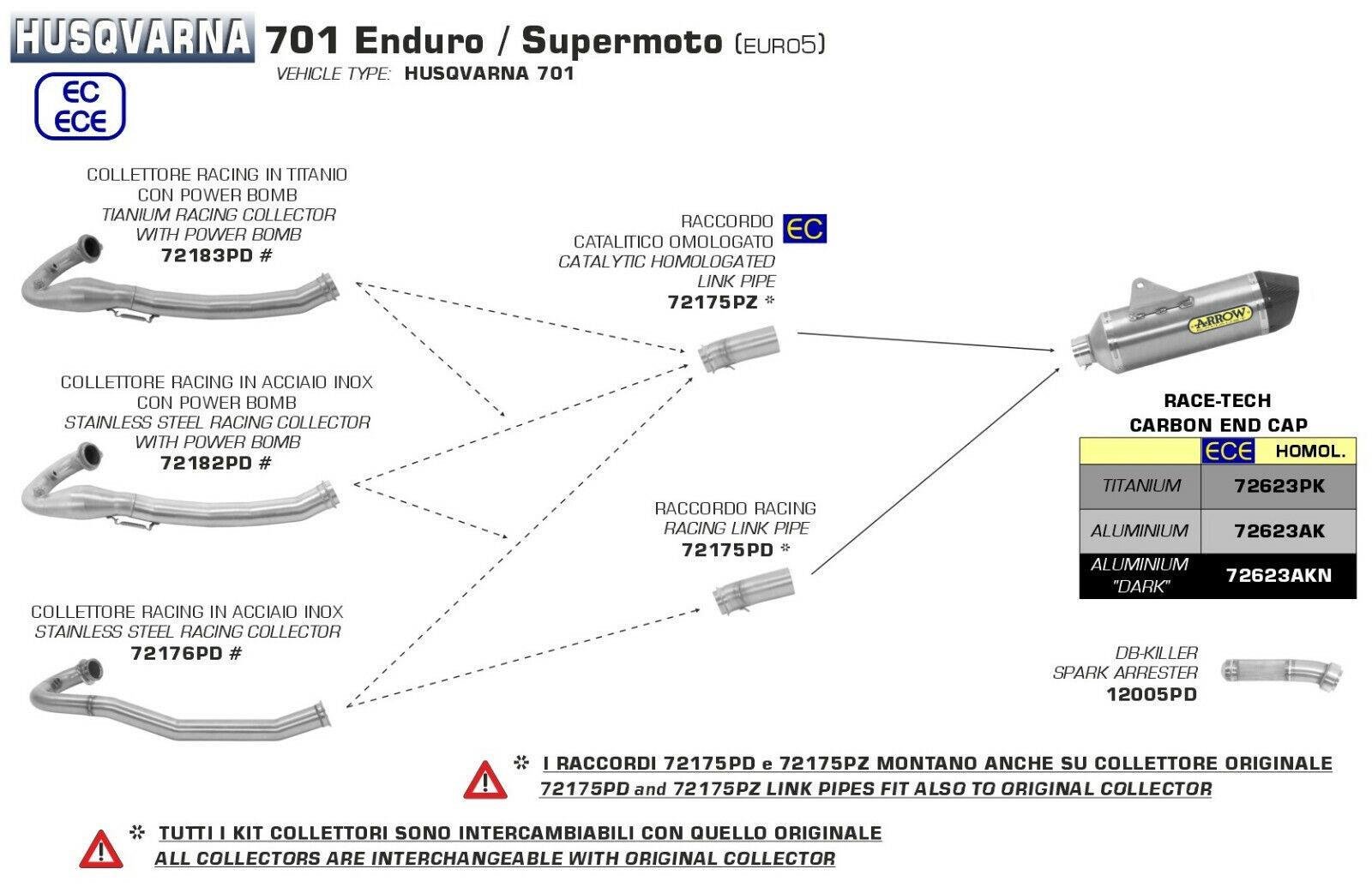 ARROW HUSQVARNA 701 ENDURO EGZOZ ARA BORU 21-23