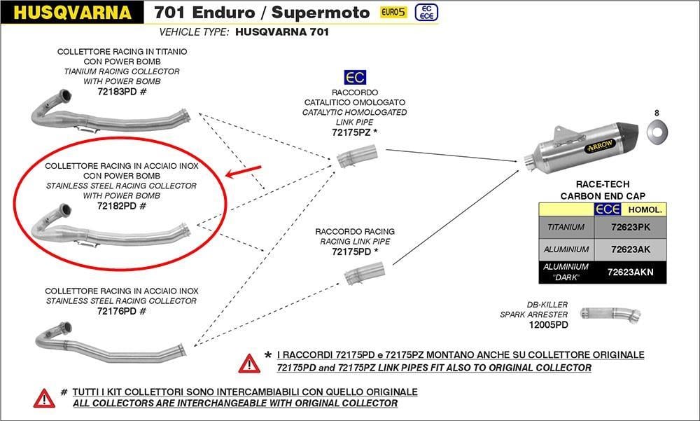 ARROW HUSQVARNA 701 ENDURO HEADERS 21-23