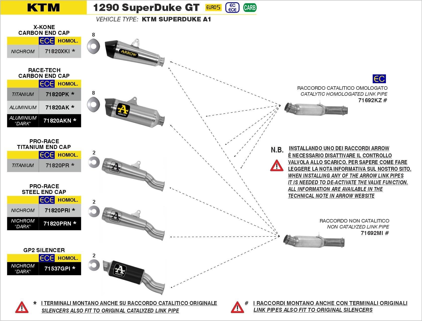 ARROW KTM 1290 SUPER DUKE GT EGZOZ 17-24