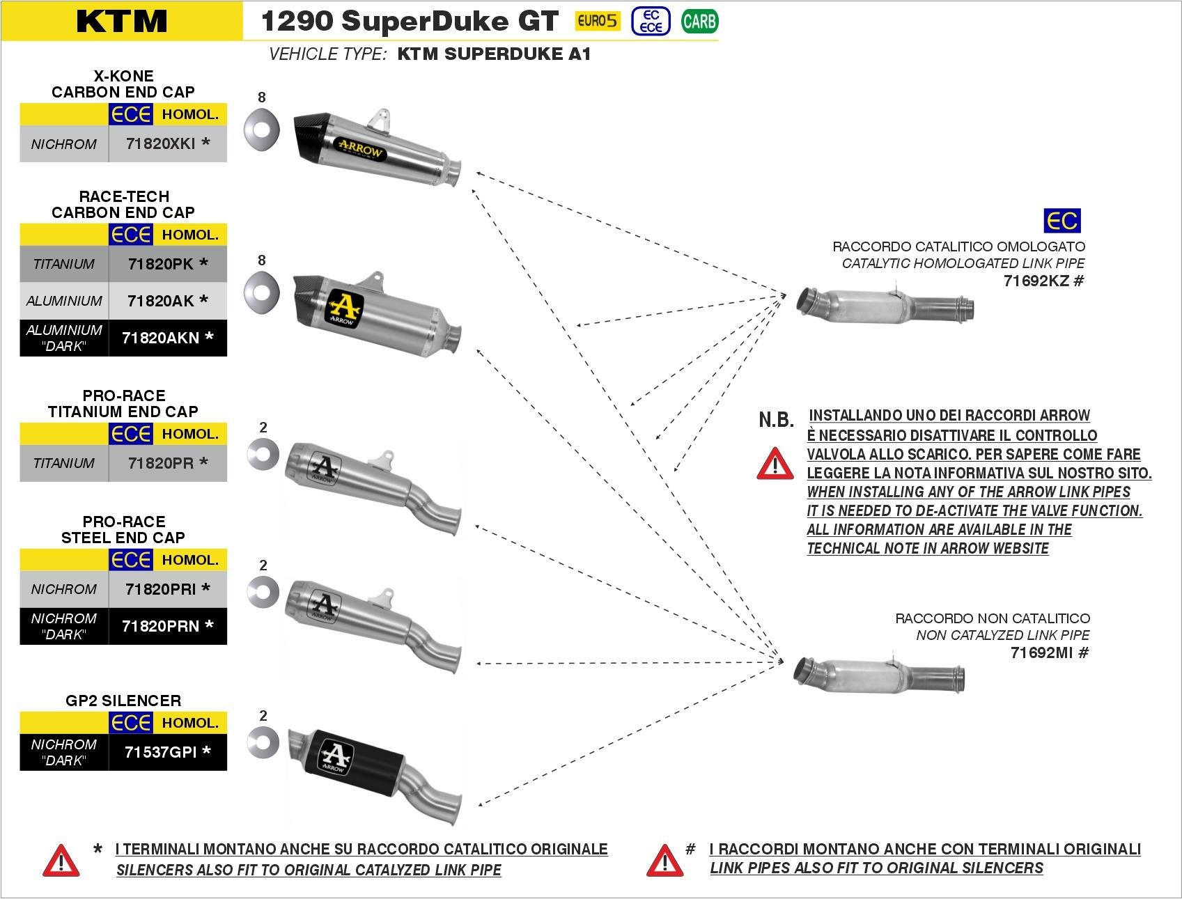 ARROW KTM 1290 SUPER DUKE GT EGZOZ 17-24