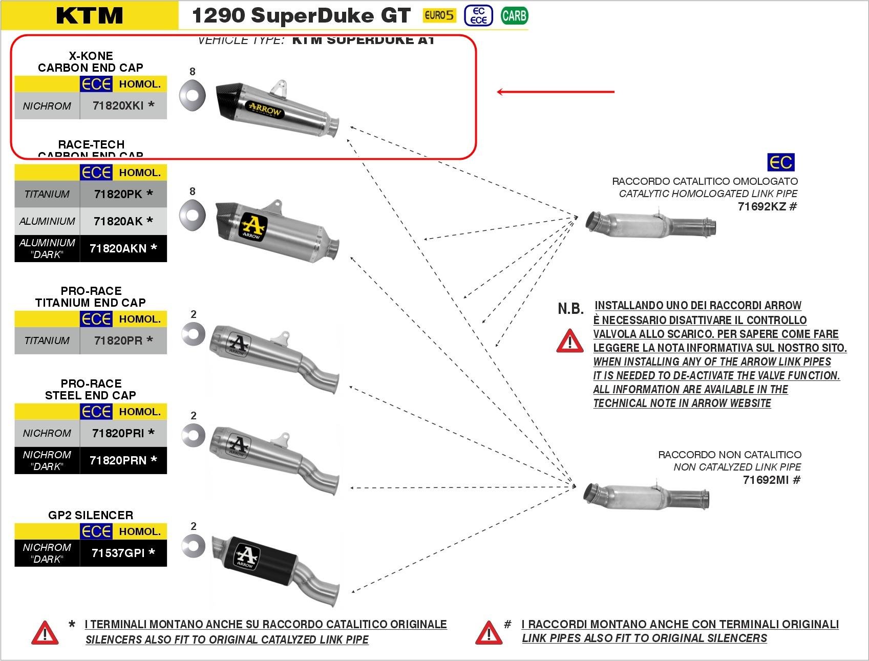 ARROW KTM 1290 SUPER DUKE GT EGZOZ 17-24