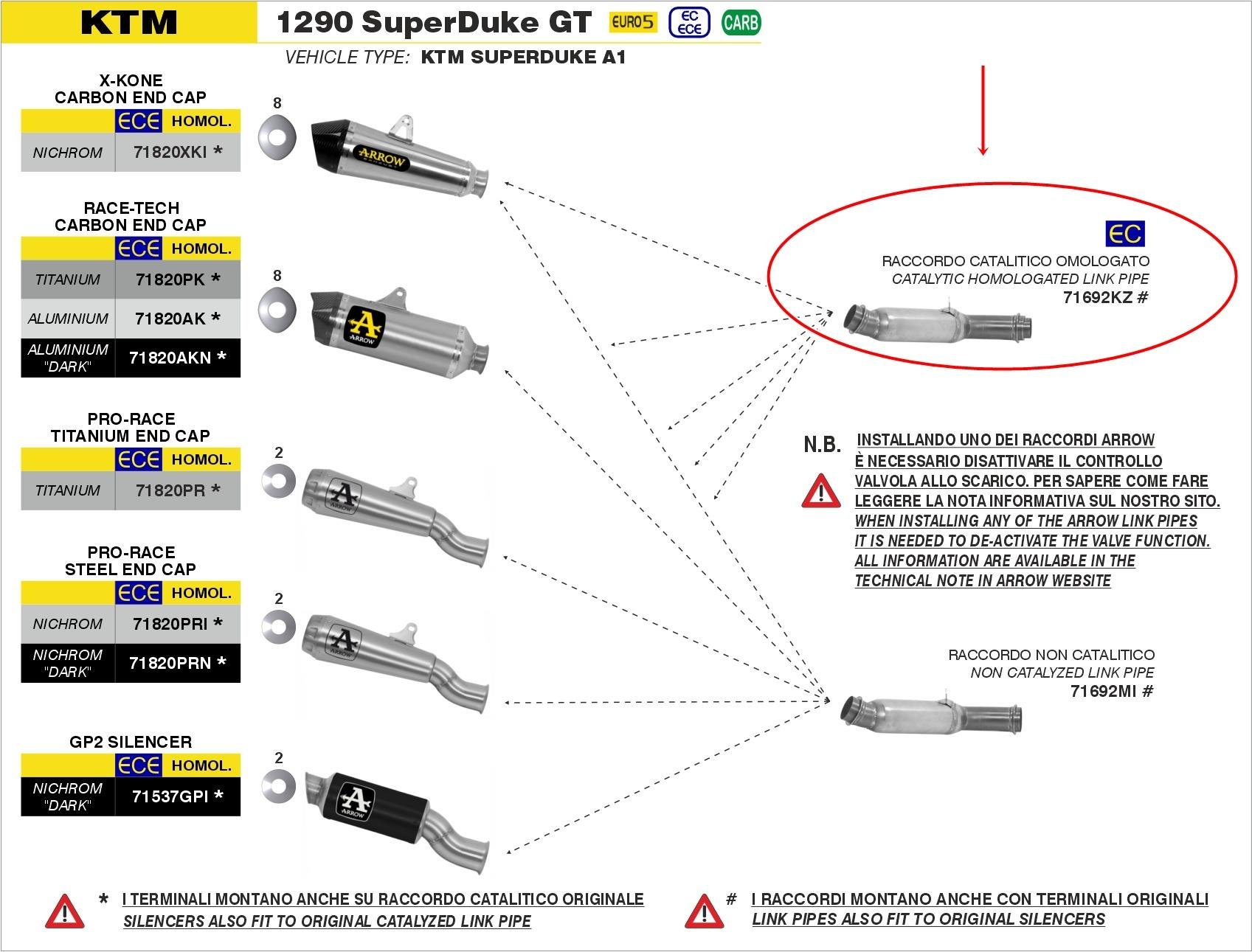ARROW KTM 1290 SUPER DUKE GT EGZOZ ARA BORU 17-24