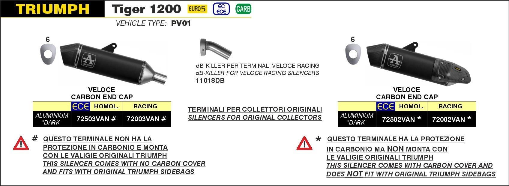 ARROW TRIUMPH TİGER 1200 ALİMİNYUM SİYAH EGZOZ 22-23