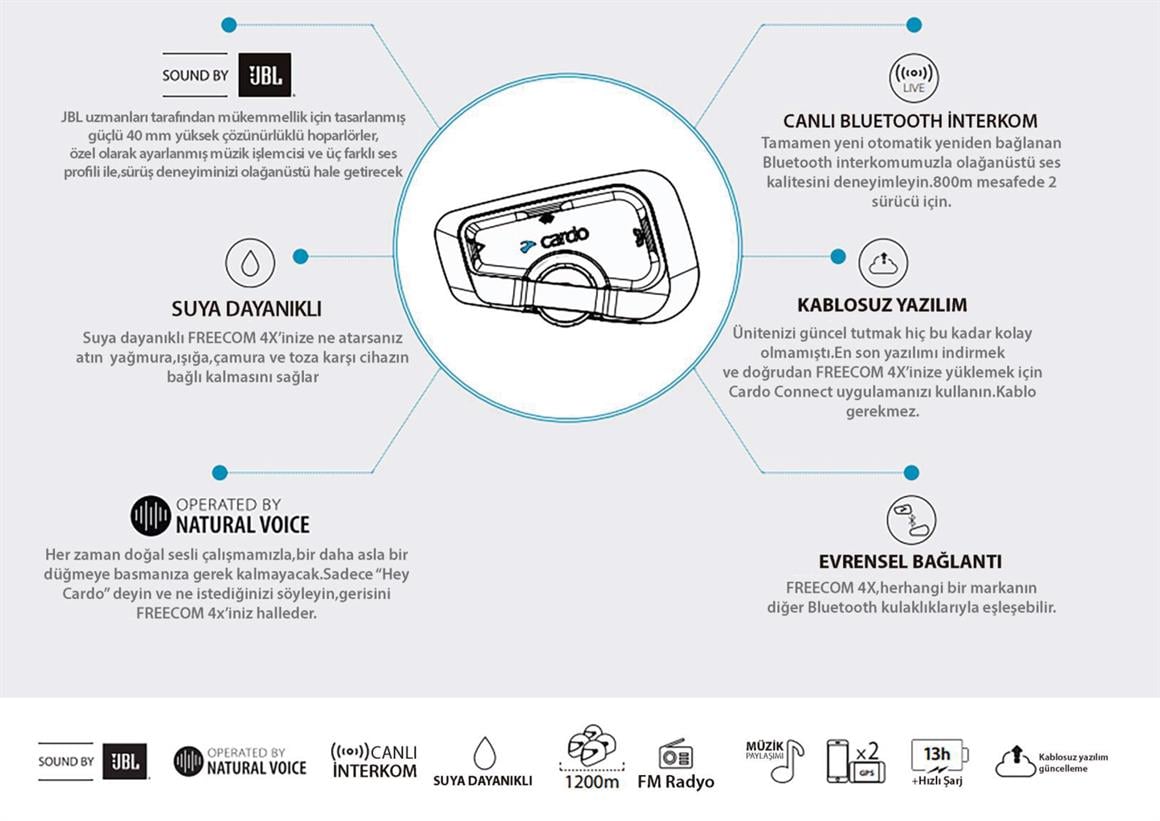 CARDO FREECOM 4X BLUETOOTH VE INTERCOM (TEKLİ PAKET)