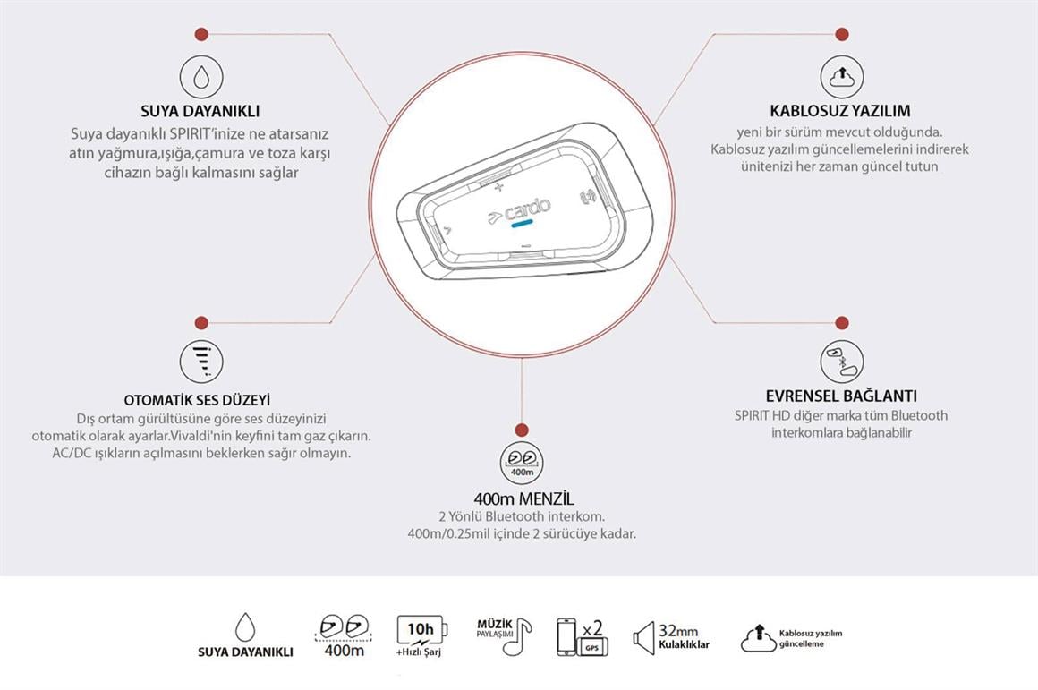 CARDO SPIRIT BLUETOOTH VE INTERCOM (TEKLİ PAKET)