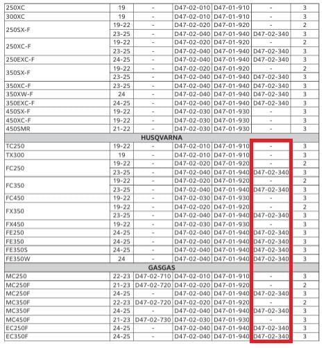 DRC HUSQ FC250/350 RADYATÖR HORTUMU 23-25