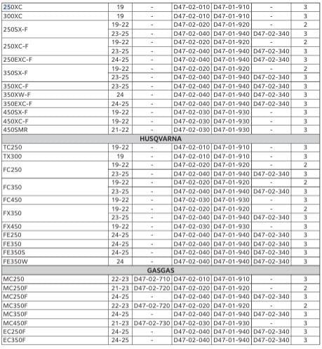 DRC KTM SX-F/XC-F 250/350 RADYATÖR HORTUMU 23-25