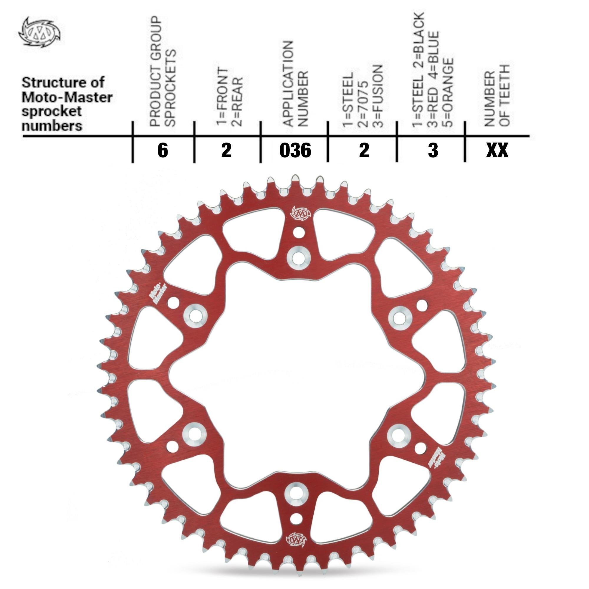 MOTO MASTER BETA MODELLER  ARKA DİŞLİ 