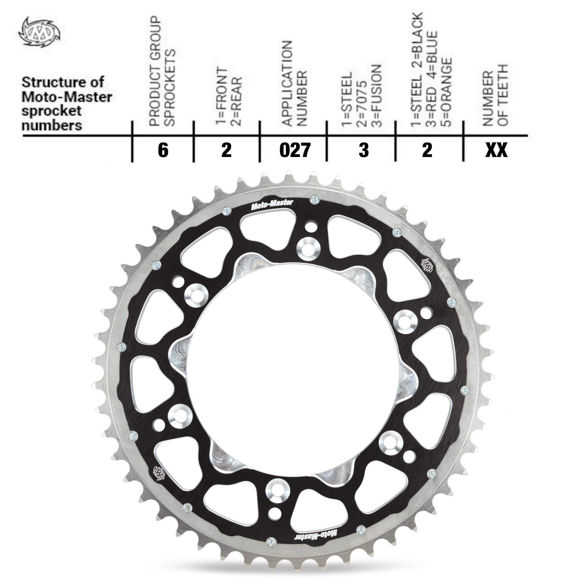 MOTO MASTER KTM HUSQ GASGAS 65CC ARKA DİŞLİ