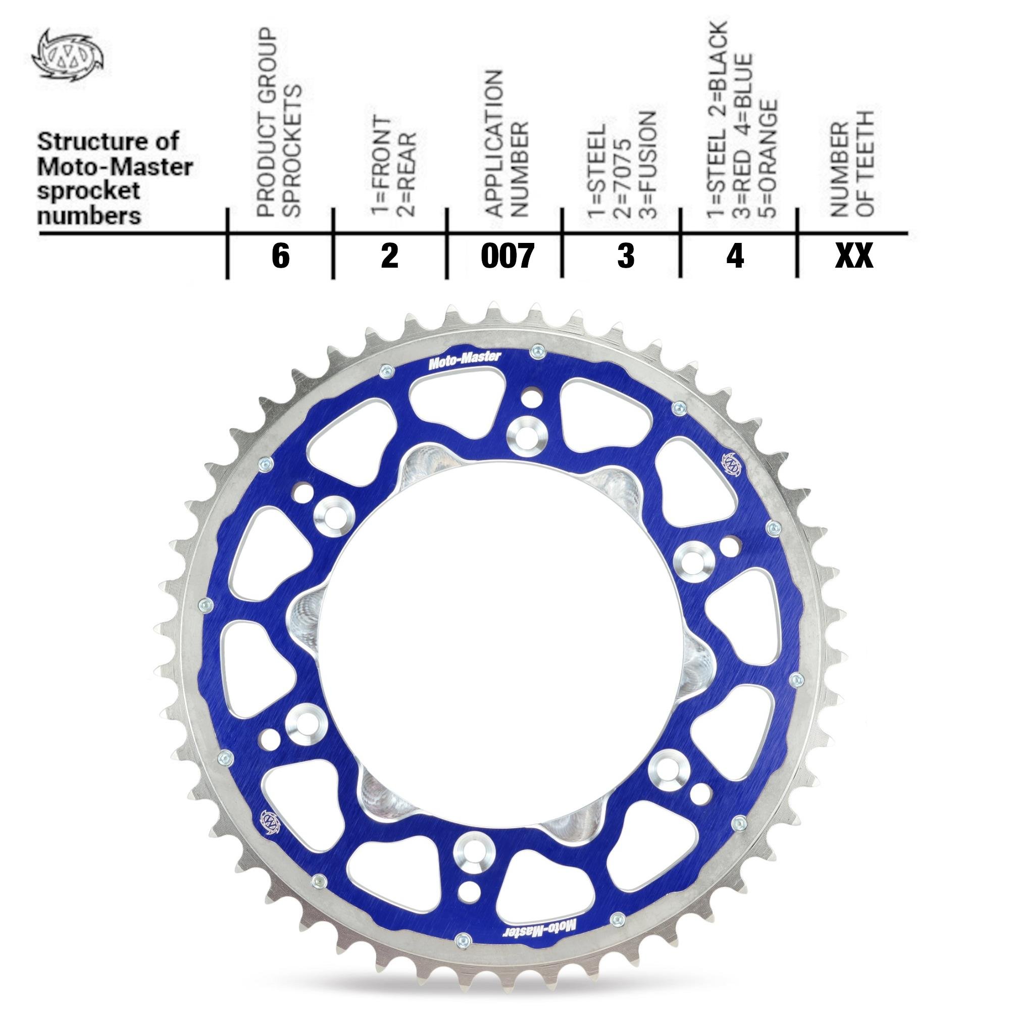 MOTO MASTER KTM HUSQ GASGAS ARKA DİŞLİ