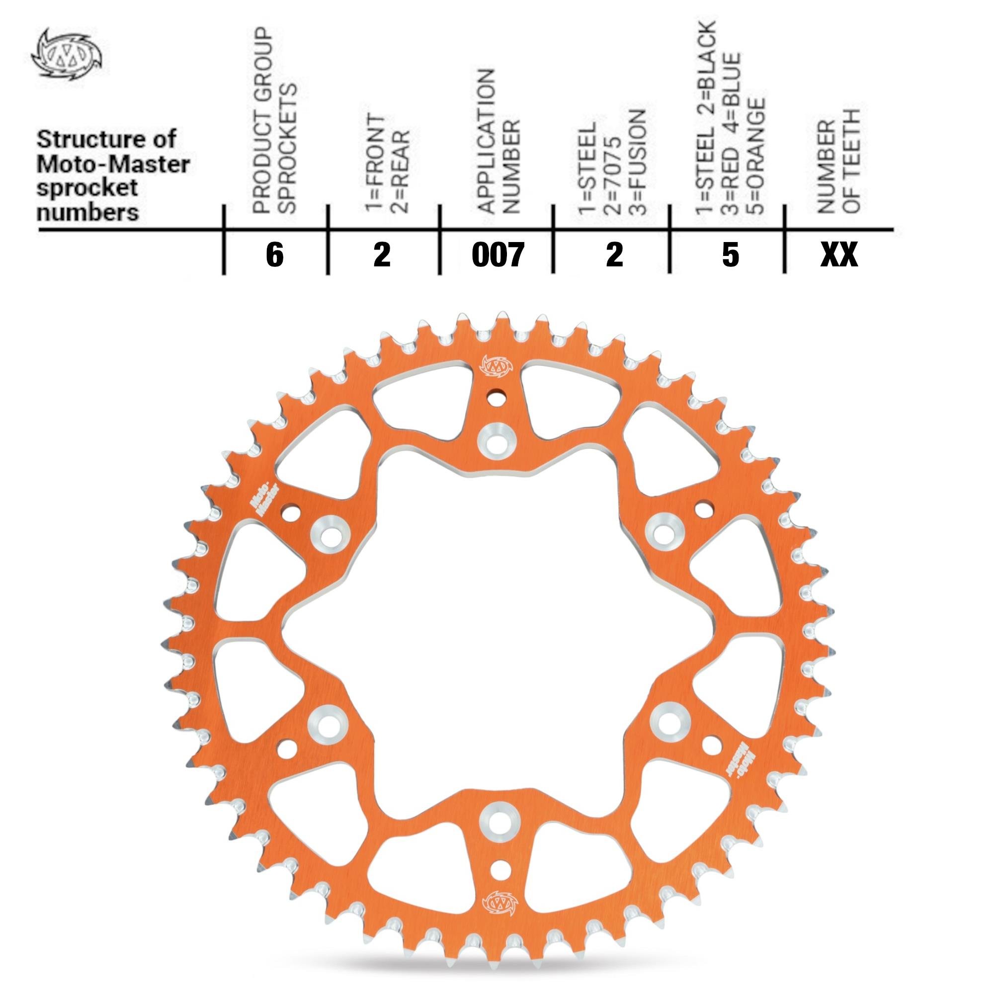 MOTO MASTER KTM HUSQ GASGAS ARKA DİŞLİ