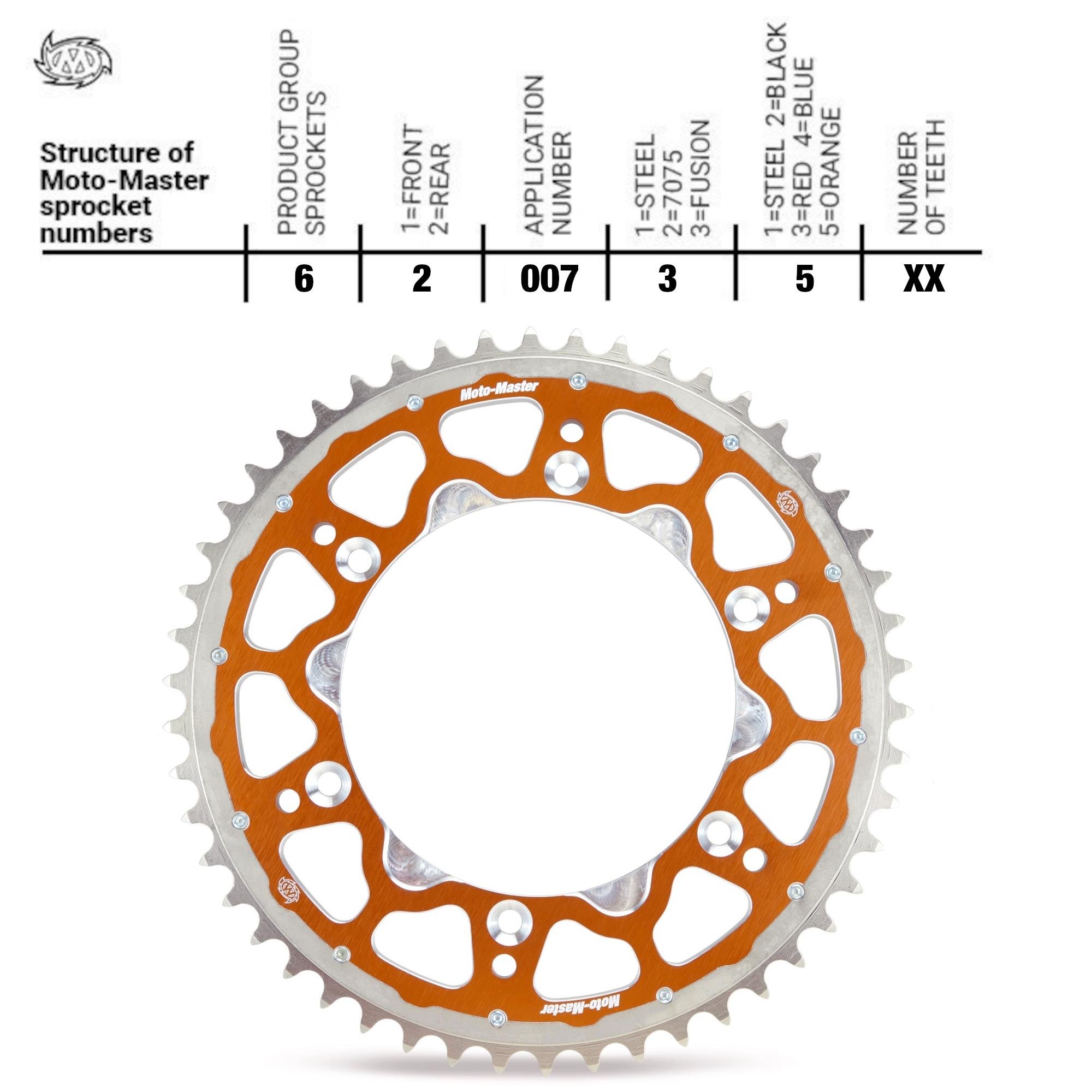 MOTO MASTER KTM HUSQ GASGAS ARKA DİŞLİ