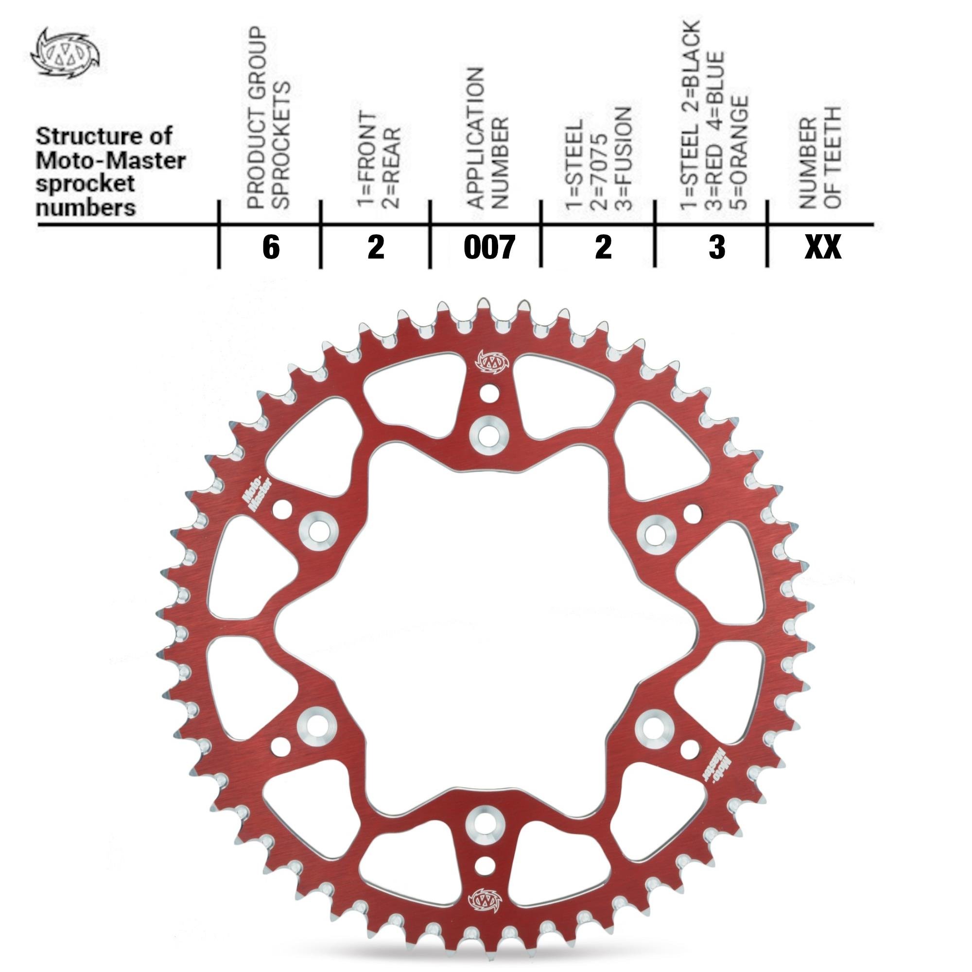 MOTO MASTER KTM HUSQ GASGAS ARKA DİŞLİ