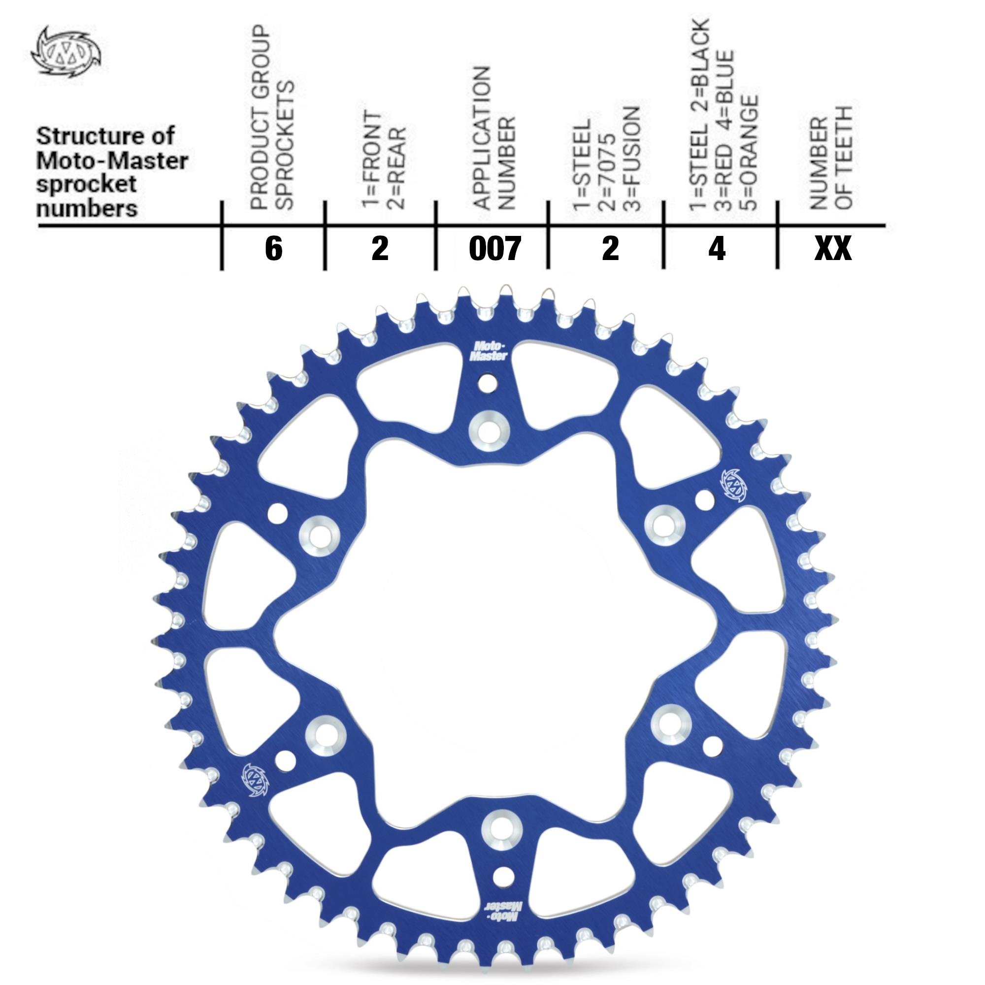 MOTO MASTER KTM HUSQ GASGAS ARKA DİŞLİ