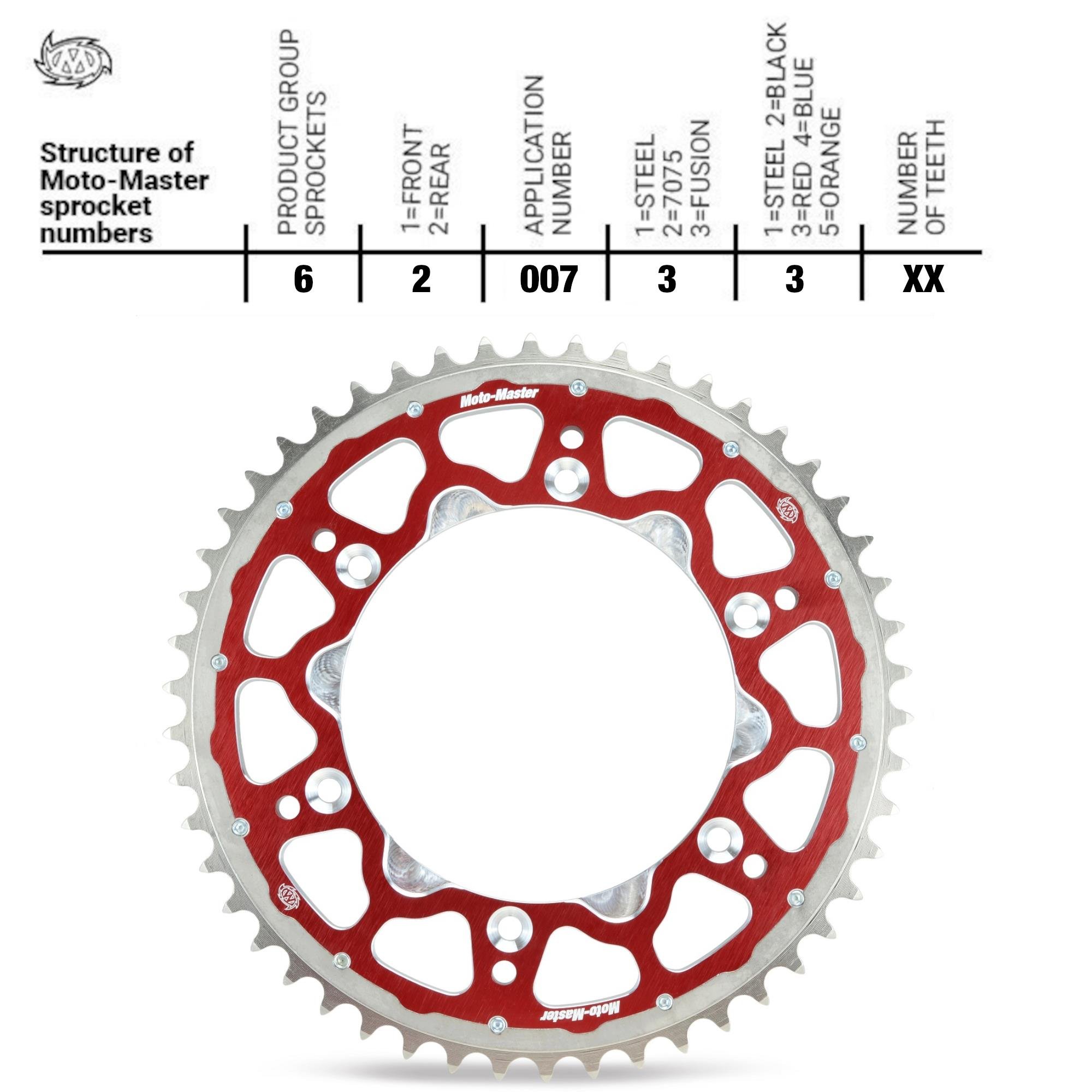 MOTO MASTER KTM HUSQ GASGAS ARKA DİŞLİ