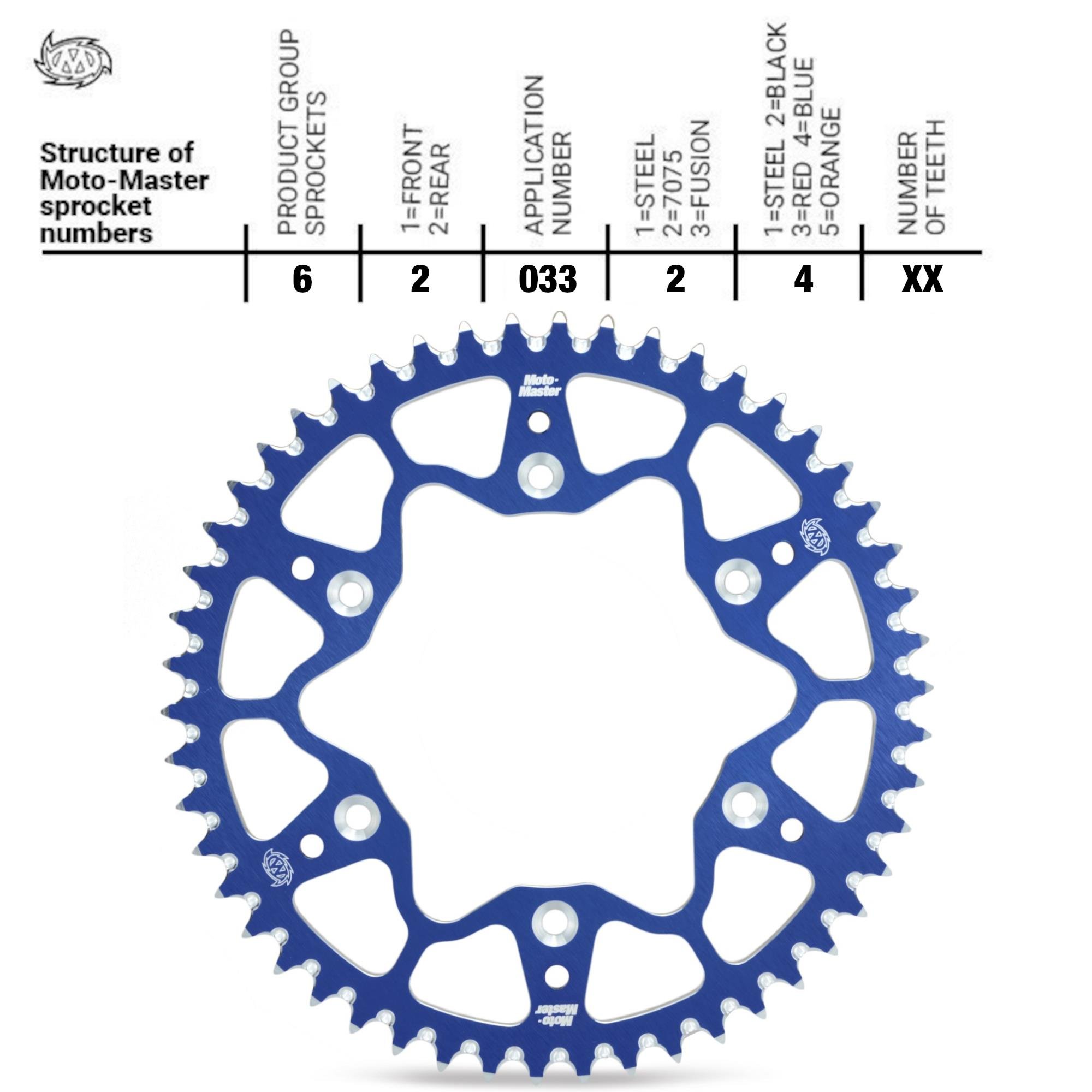 MOTO MASTER YAMAHA YZ65 ARKA DİŞLİ 18-25