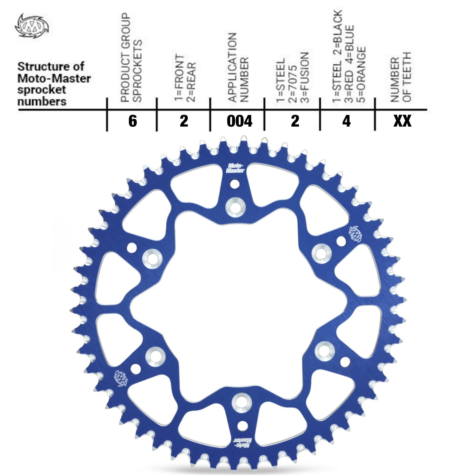 MOTO MASTER YAMAHA YZ85 ARKA DİŞLİ