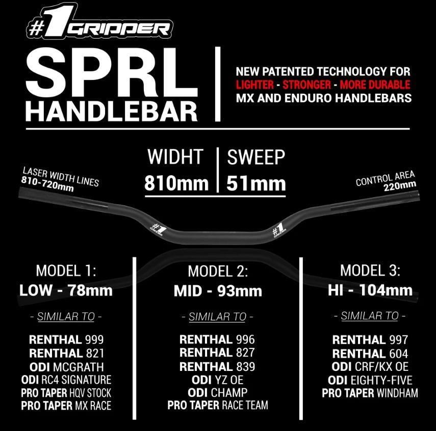 ONEGRIPPER SPRL MEDIUM GİDON 93MM