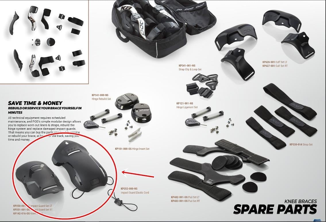 POD KX 2.0 ÇOCUK SAĞ DİZ KORUMA KİTİ