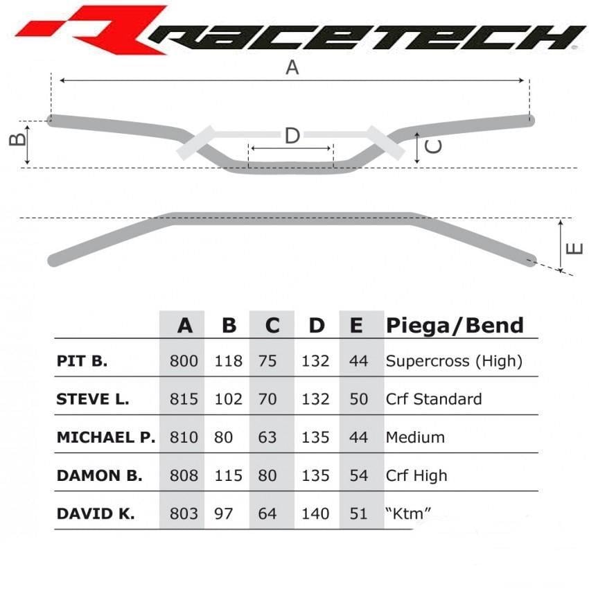 RTECH DAVID K. 28MM GİDON TİTANYUM