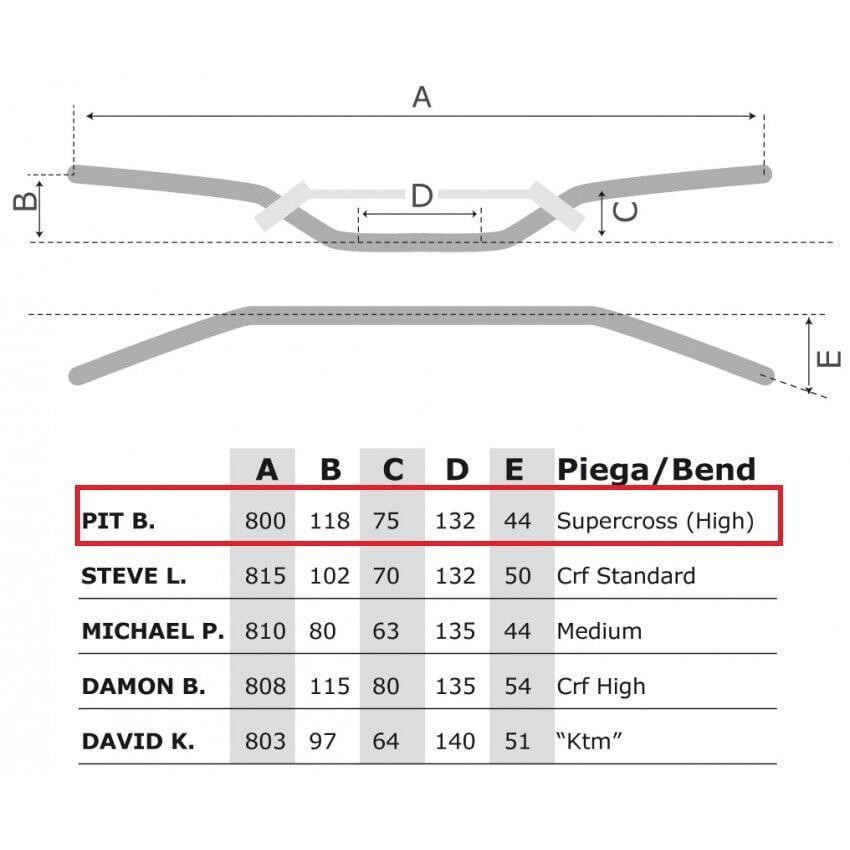 RTECH MICHAEL P. 28MM MEDIUM GİDON SİYAH