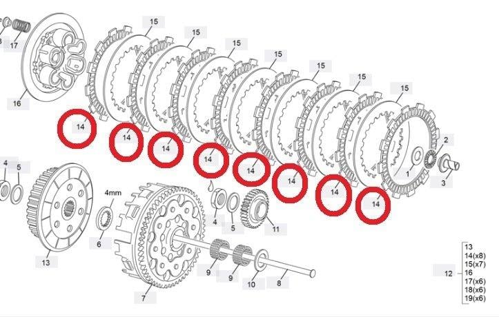 S3 SHERCO SE 250 DEBRİYAJ BALATASI 18-20
