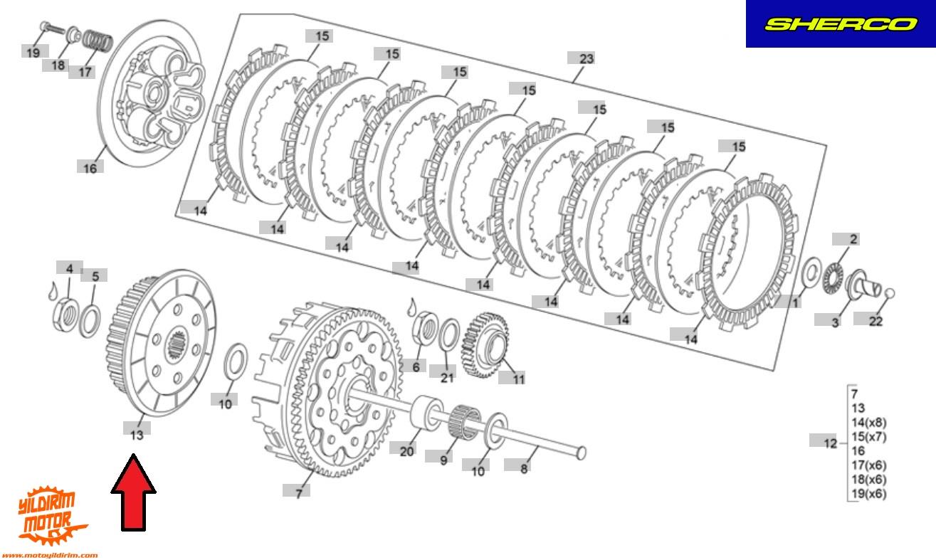 SHERCO SE 250-300 DEBRİYAJ TASI 20-23