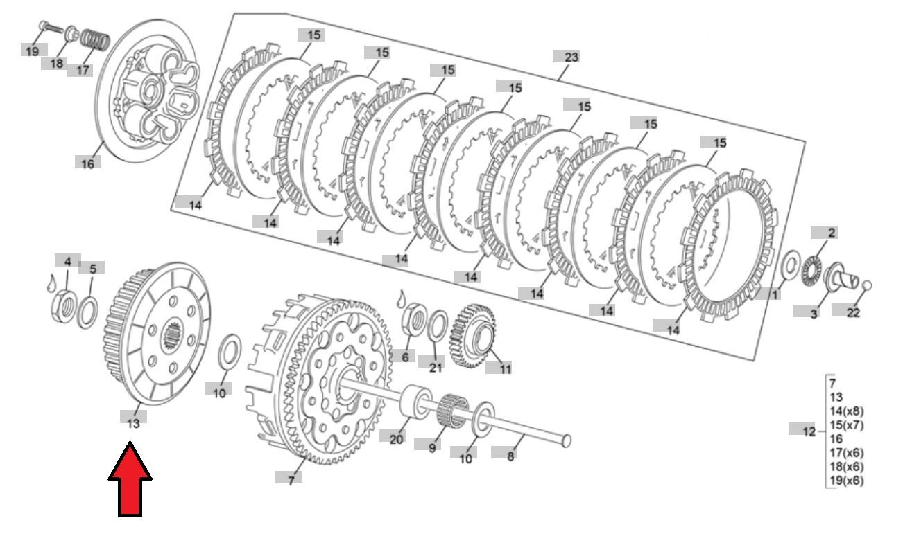 SHERCO SE 250-300 DEBRİYAJ TASI 20-23