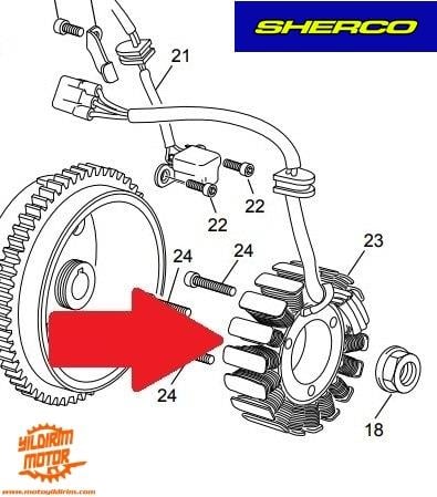 SHERCO SE 250-300 STATÖR 20-23