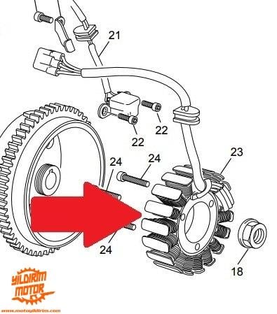 SHERCO SE 250-300 STATÖR 20-23