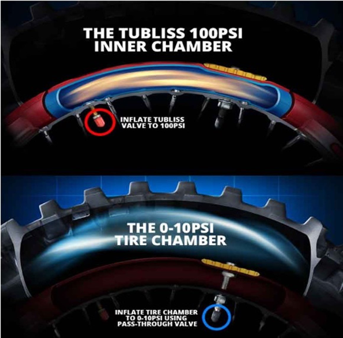 X-GRİP İÇ LASTİK TUBLISS 18 JANT 