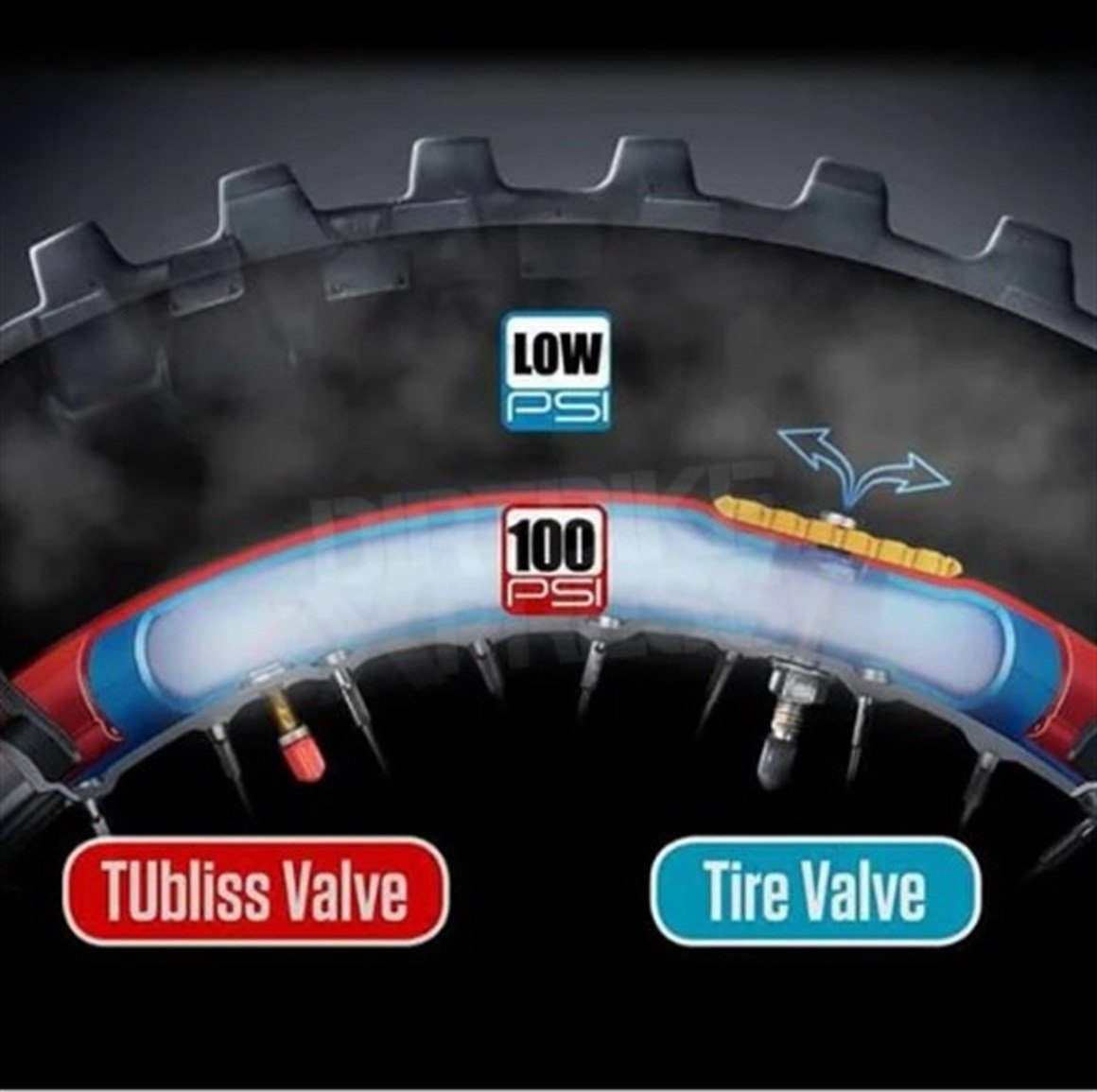 X-GRİP İÇ LASTİK TUBLISS 18 JANT 