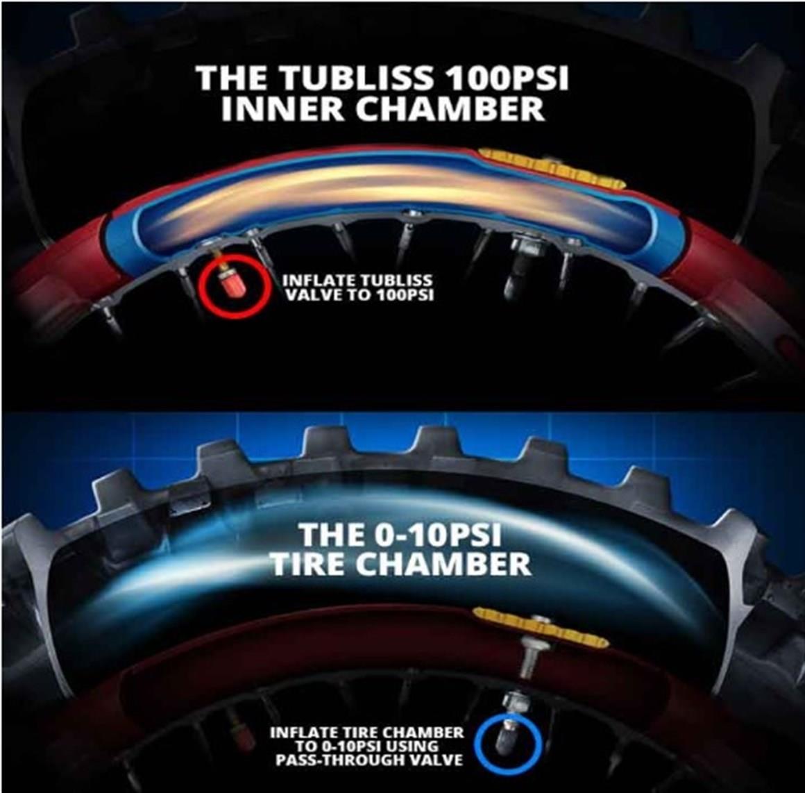 X-GRİP TUBLISS İÇ LASTİĞİ