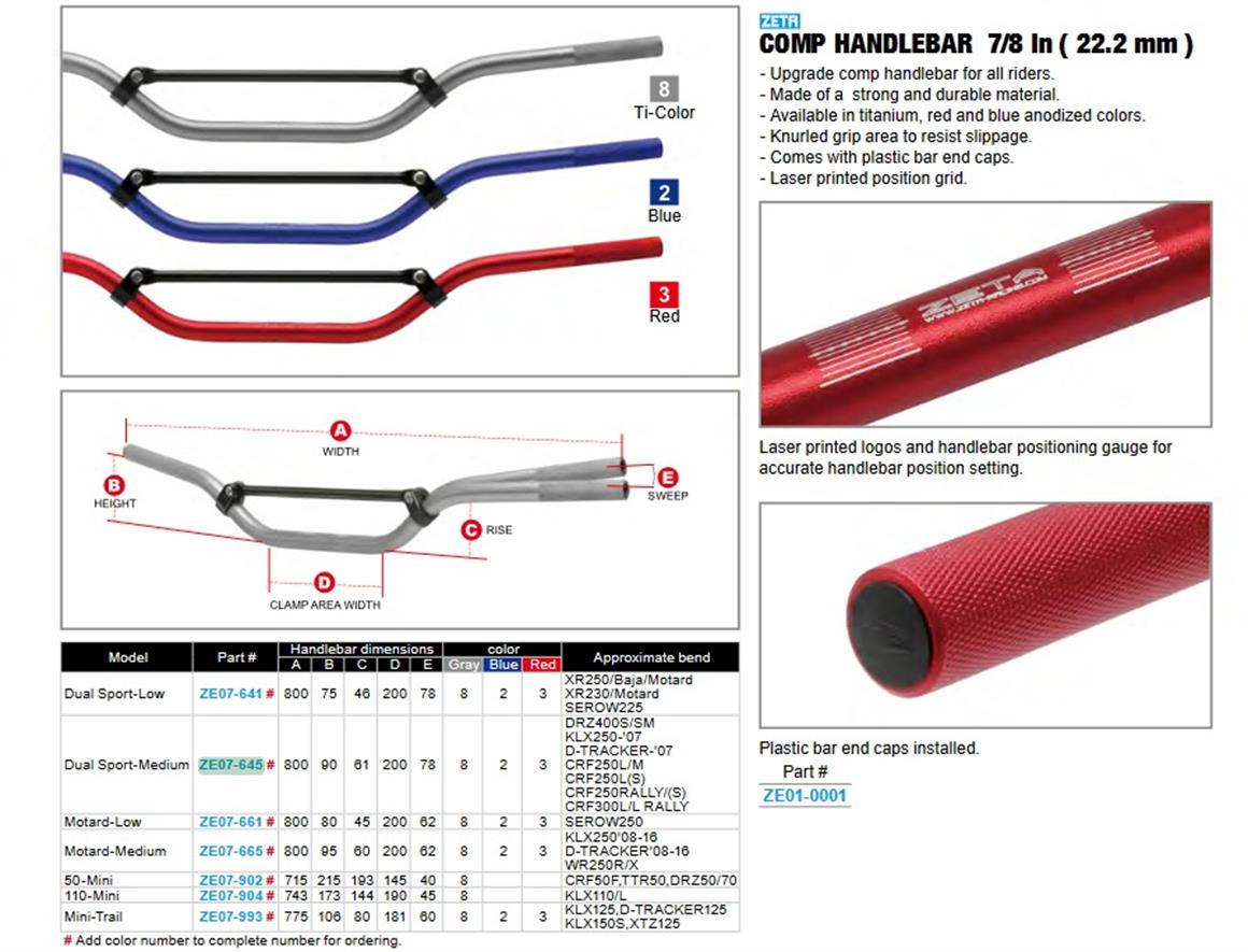 ZETA HONDA CRF 250L GİDON MAVİ 22.2MM