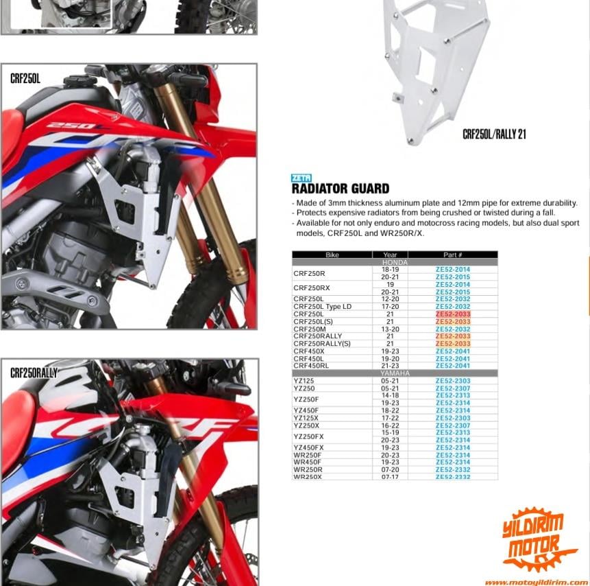 ZETA HONDA CRF 250L/RALLY RADYATÖR KORUMA 21-23