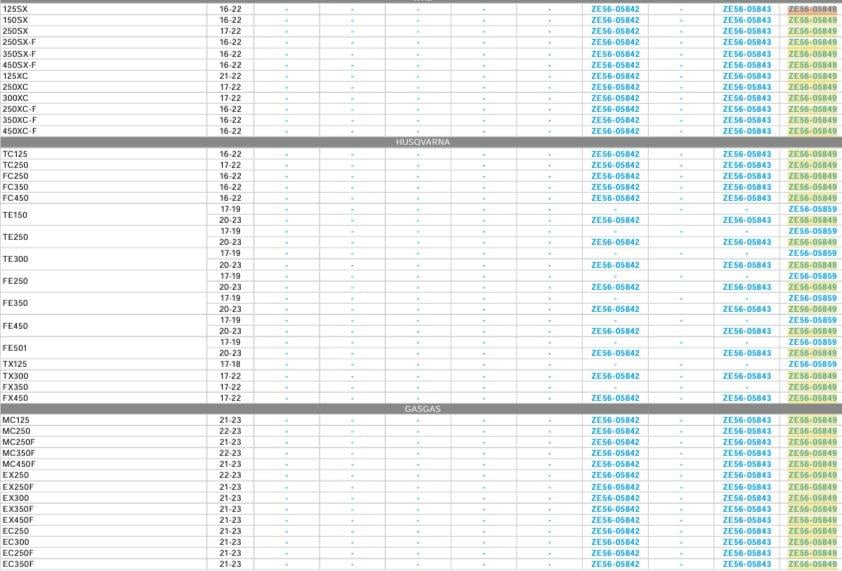 ZETA KTM HUSQ GASGAS LİNKAGE 30MM 2024