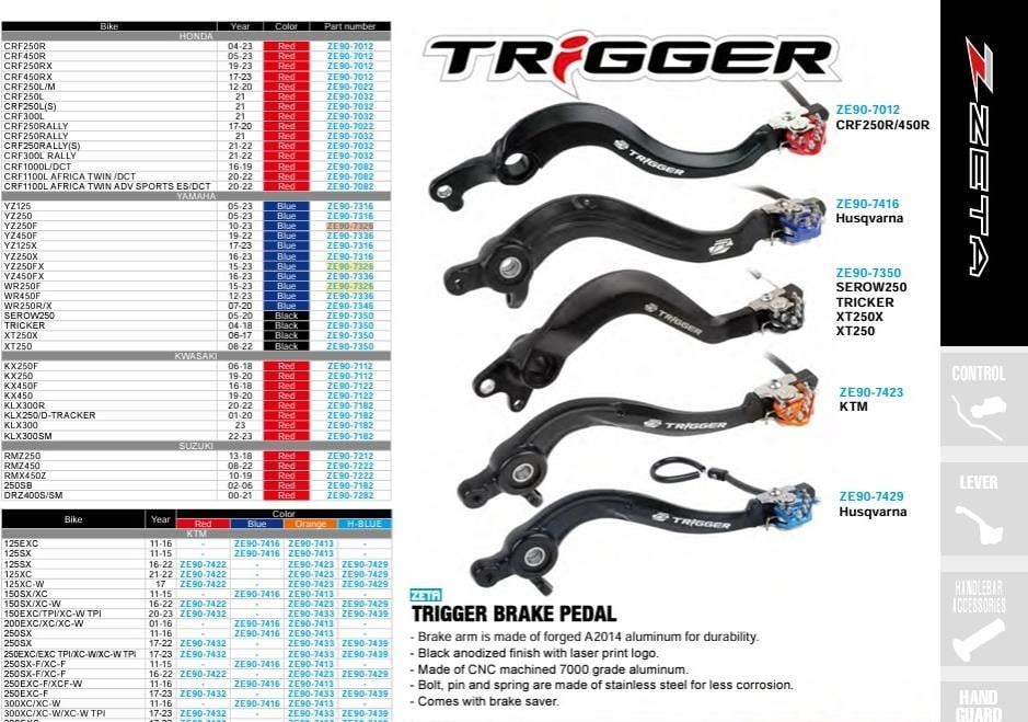 ZETA HUSQVARNA FE 250/350 FREN PEDALI 17-23